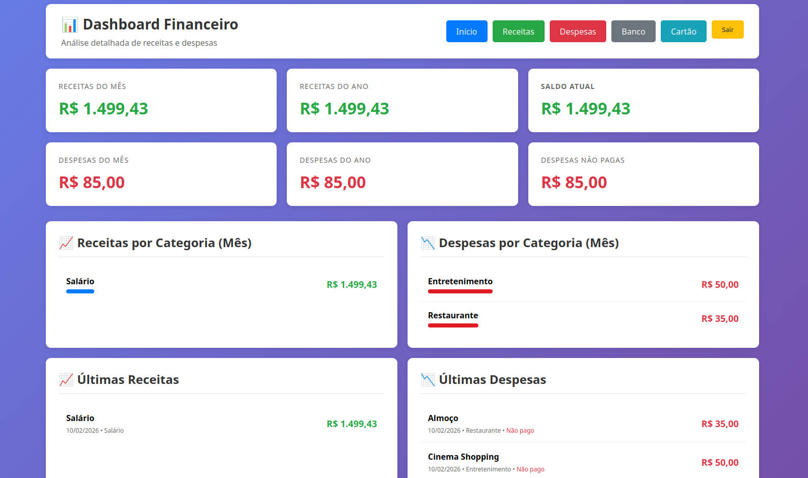 Dashboard Financeiro — receitas, despesas, saldo e categorias